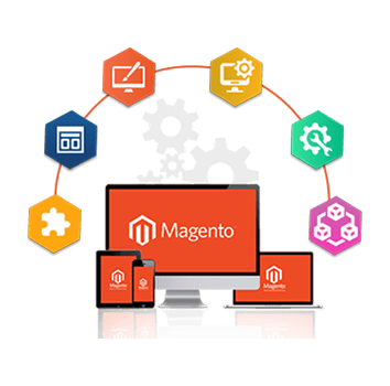 Magento Development