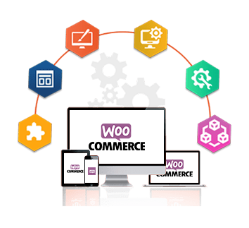 WooCommerce Development